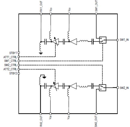 F0453B - Block Diagram