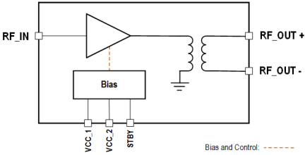 F1129 - Block Diagram
