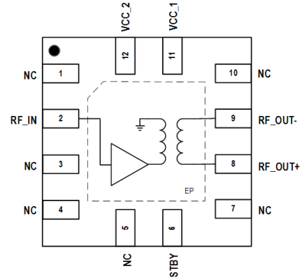 F1129 - Pinout