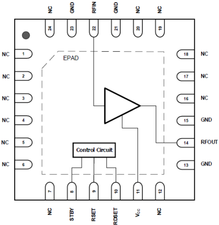 F1420 - Pinout