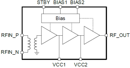 F1427 - Block Diagram
