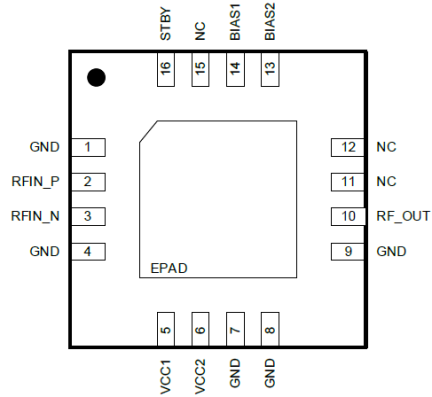 F1427 - Pin Assignments