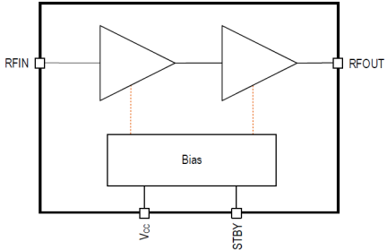 F1478 - Block Diagram