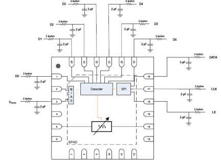 F1958 - Control Pin Interface