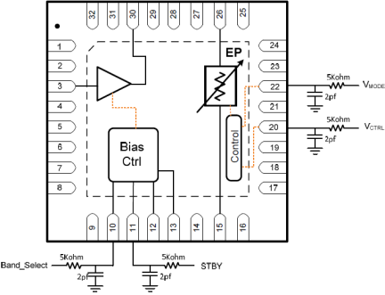F2480 Control Pin Components for Signal Integrity