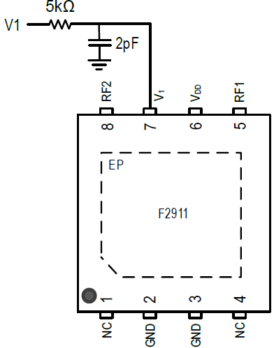 F2911 - Control Pin Interface