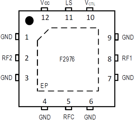 F2976 - Pinout