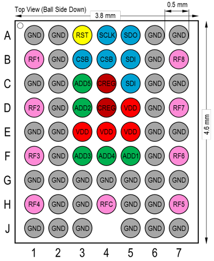 F6513 - Pin Assignment