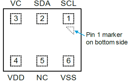 HS310x - Pin Assignment