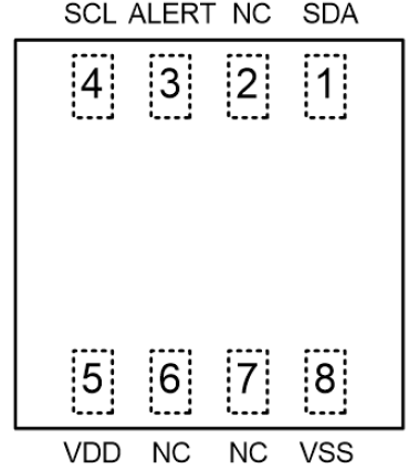 HS401x - Pin Assignment