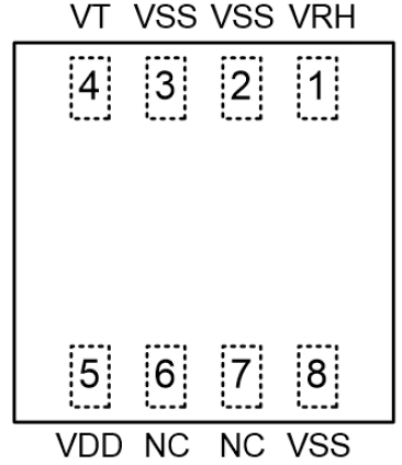 HS410x - Pin Assignment