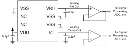 HS411x - Application Circuit