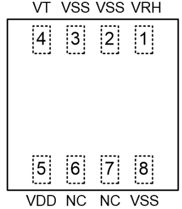 HS411x - Pin Assignment