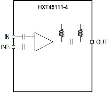 HXT45111-4 - Block Diagram