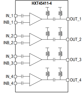 HXT45411-4 - Block Diagram