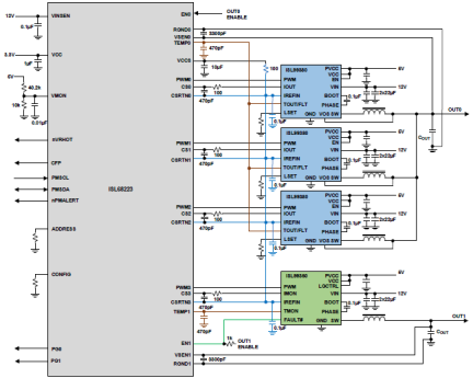 ISL68223 - Typical Applications Diagram
