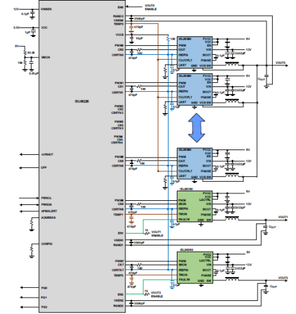 ISL68226 - Typical Applications Diagram