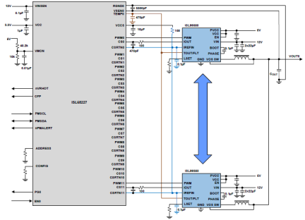 ISL68227 - Typical Applications Diagram
