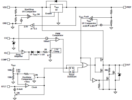 ISL71041M - Block Diagram