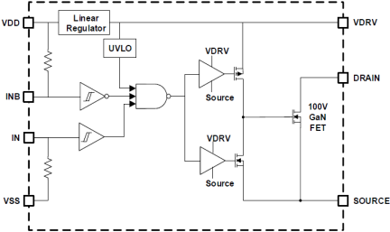 ISL73033SLHM - Block Diagram