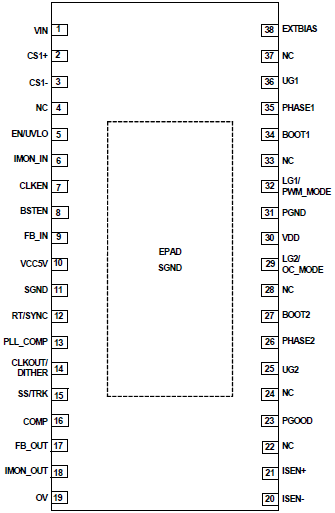 ISL81801 - Pin Assignment (38-pin HTSSOP)