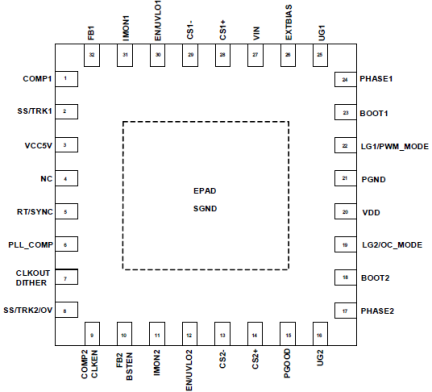 ISL81805 - Pin Assignment