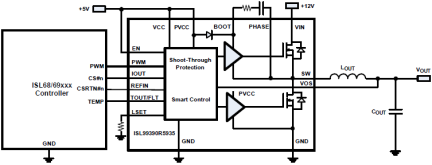 ISL99390R5935 - Block Diagram