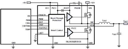 ISL99392BR5935 - Block Diagram