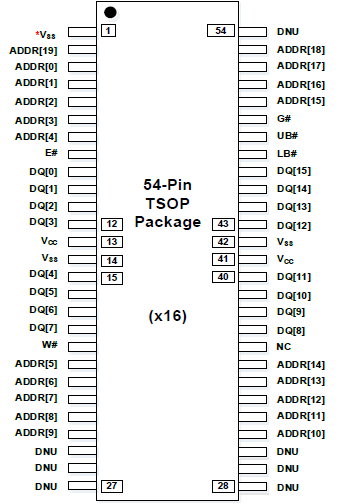 M3004316 - Pin Assignment (54-TSOP)