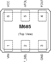 M685 - Pinout