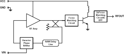 M695SDM - Block Diagram