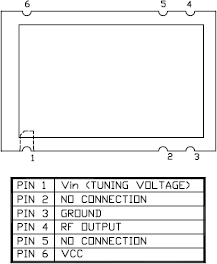 M695SDM - Pinout