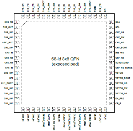 P8330 - Pin Assignment