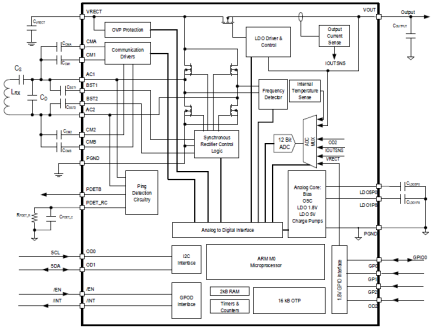 P9222-R - Application Diagram