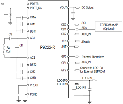 P9222-R - Block Diagram
