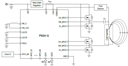 P9241-G - Application Circuit