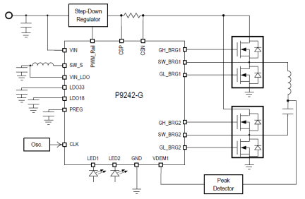 P9242-G - Basic Application Circuit