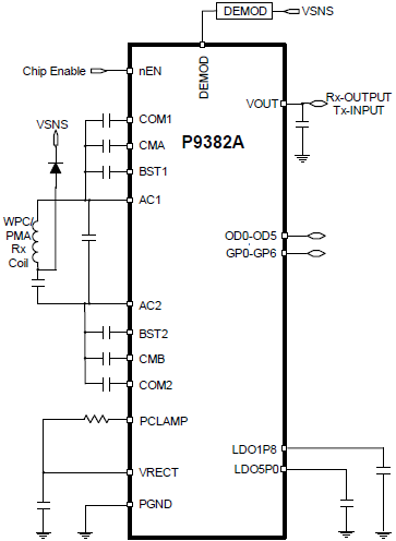 P9382A - Applications Diagram