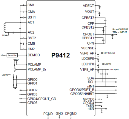 P9412 - Block Diagram