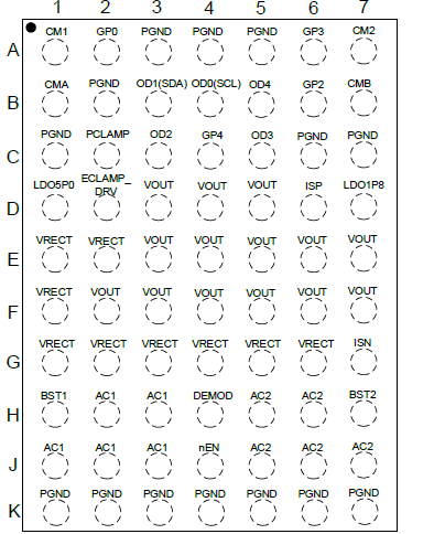 P9418 - Pin Assignment (top view)