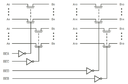QS32X2384 - Block Diagram