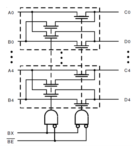 QS3383 - Block Diagram