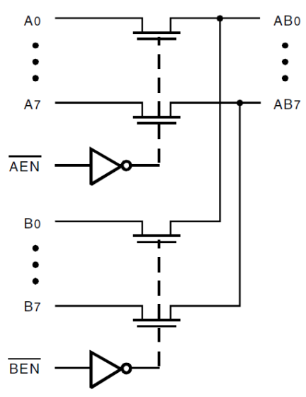 QS3390 - Block Diagram