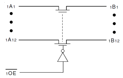 QS3VH16211 - Block Diagram