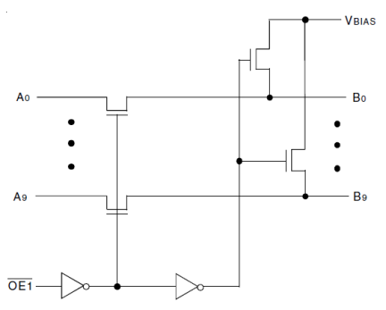 QS3VH16800 - Block Diagram