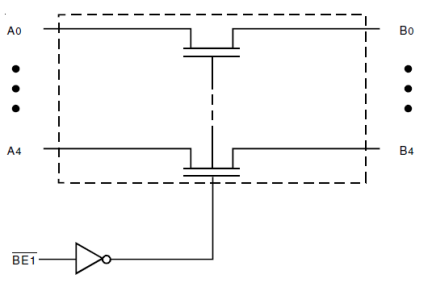 QS3VH16862 - Block Diagram
