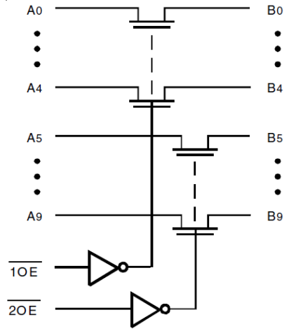 QS3VH384 - Block Diagram