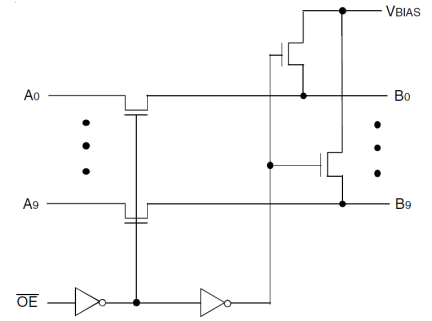QS3VH800 - Block Diagram
