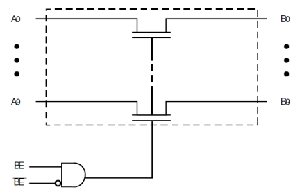 QS3VH862 - Block Diagram