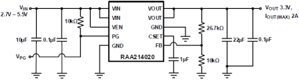RAA214020 - Typical Application Circuit
